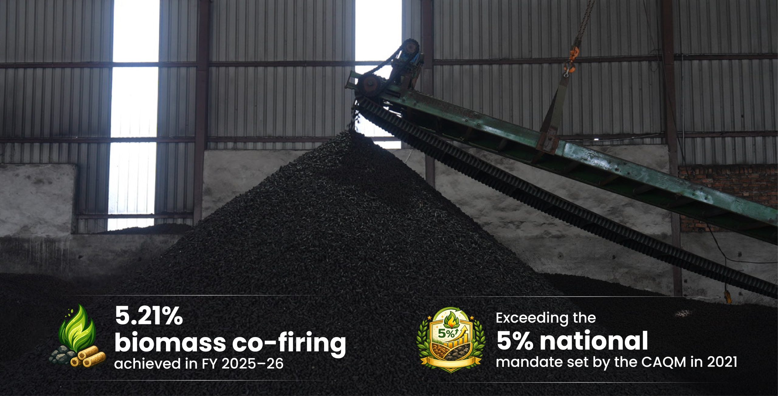 From Burning Fields to Clean Energy
